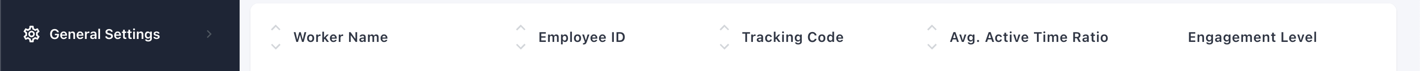 Worker Active Time Sorts